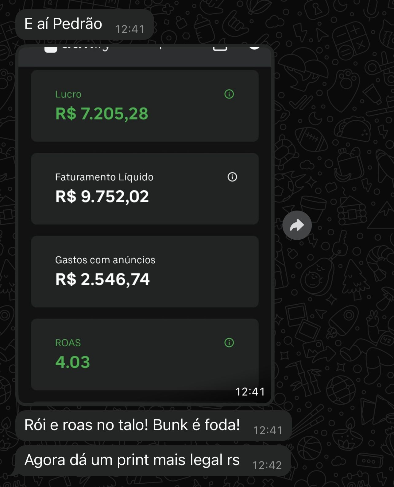 Screenshot das métricas financeiras mostrando R$ 7.205,28 de lucro, R$ 9.752,02 de faturamento líquido e ROAS de 4.03